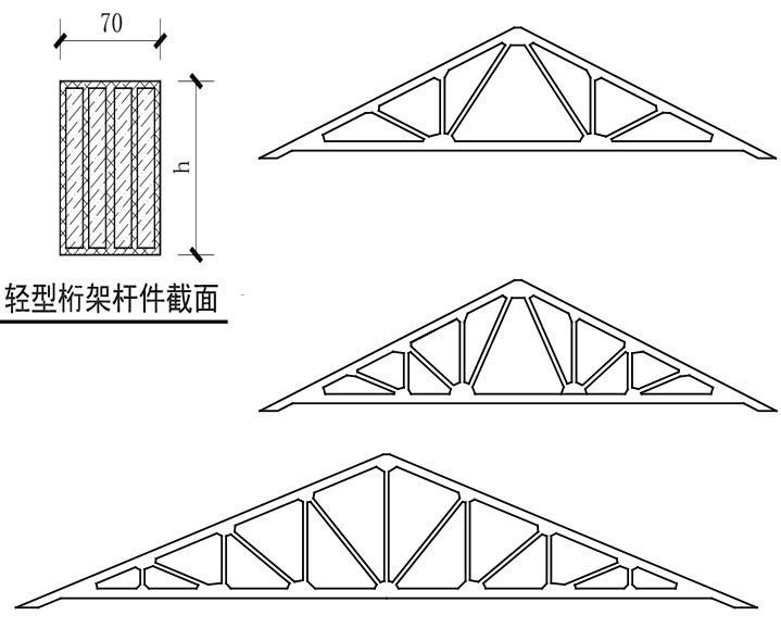 重磅：神奇的結(jié)構誕生了！(圖5)
