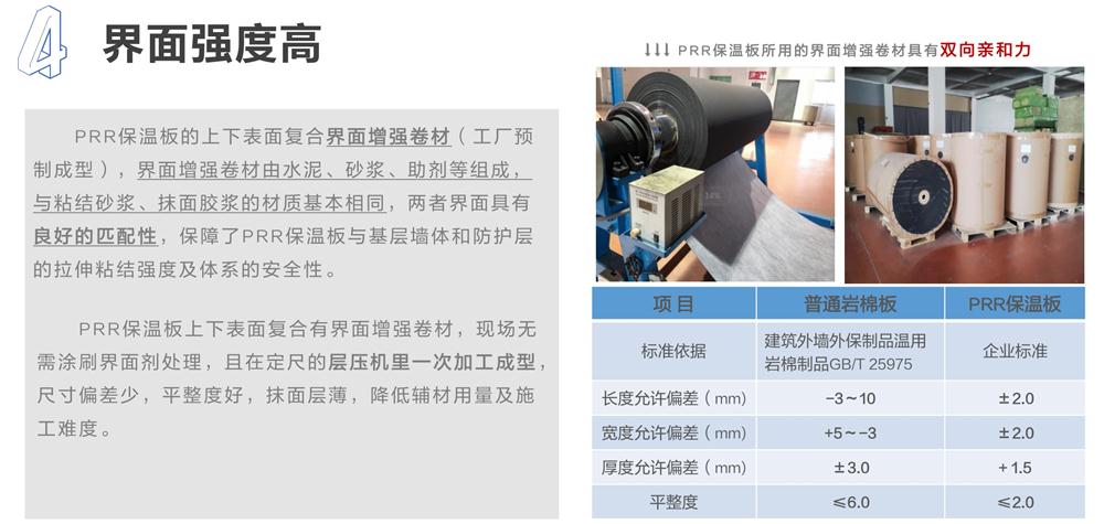 萬華PRR保溫板：A級，豎絲巖棉與硬泡聚氨酯復(fù)合一體！(圖7)