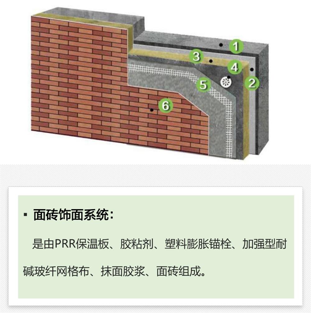 抵抗“負風壓”：PRR 保溫板強度高，安全系數(shù)遠遠超過設計要求！(圖4)