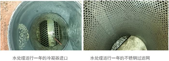 專業(yè)治理：中央空調(diào)【制冷效果差、費(fèi)電...】(圖2)