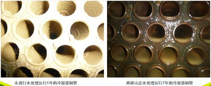 專業(yè)治理：中央空調(diào)【制冷效果差、費(fèi)電...】(圖6)