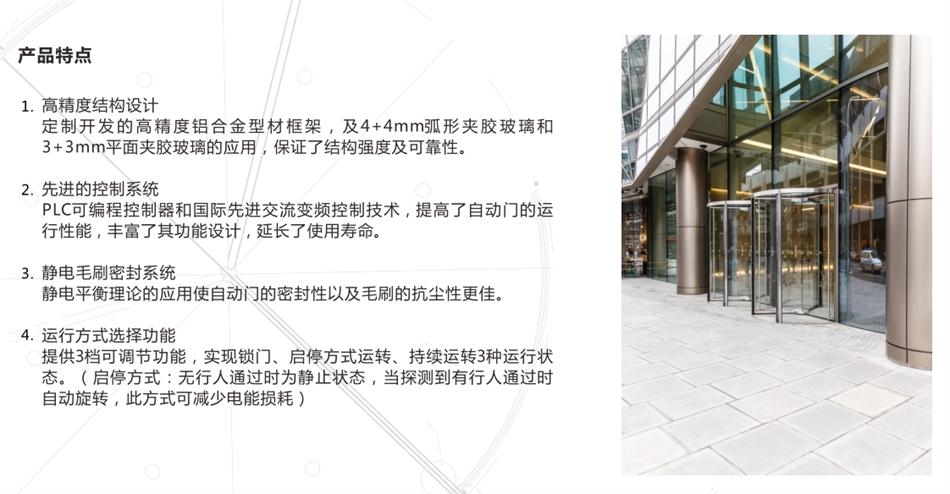 “水晶旋轉(zhuǎn)門”讓建筑、裝飾設(shè)計(jì)師更加自如！(圖3)