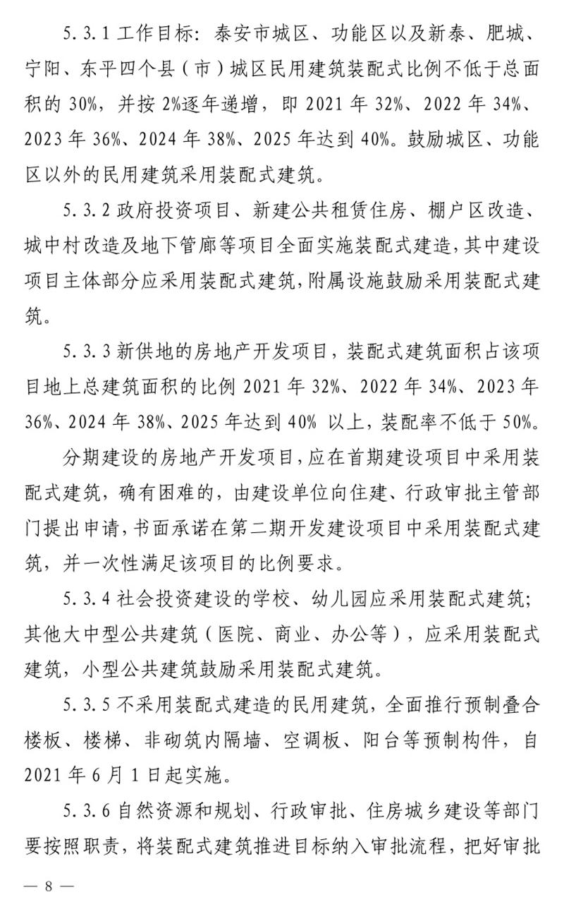 《泰安市推廣裝配式建筑工作導(dǎo)則》發(fā)布！(圖8)
