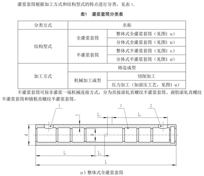 預制剪力墻板縱向受力鋼筋：【鋼筋套筒灌漿連接接頭】(圖8)