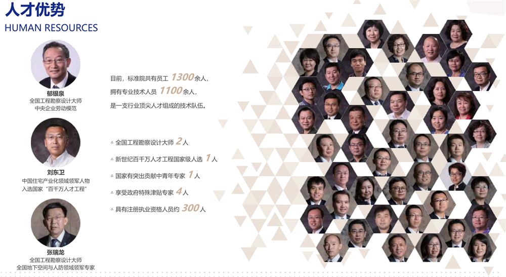 【建設(shè)產(chǎn)業(yè)園】一站式服務！(圖2)