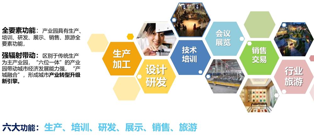 【建設(shè)產(chǎn)業(yè)園】一站式服務！(圖12)