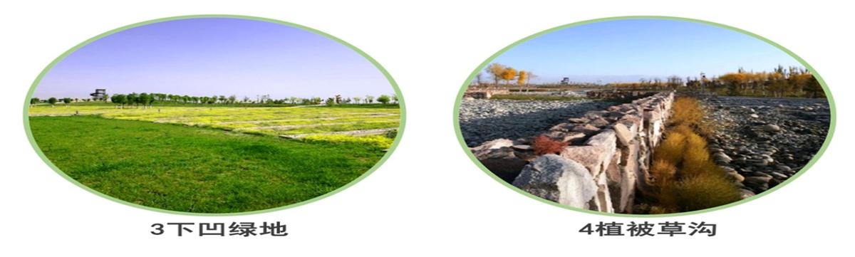 海綿城市的概念及建設“六”字方針！(圖3)