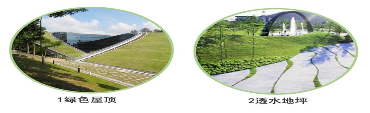 海綿城市的概念及建設“六”字方針！(圖2)