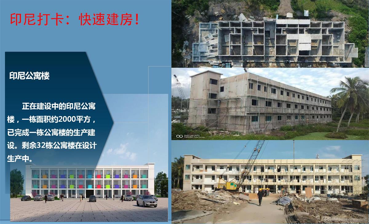 快速建房：打卡國內(nèi)、國外！(圖9)