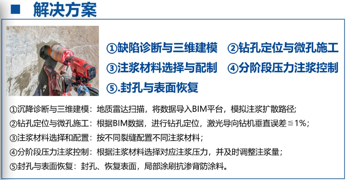 地下空間：結(jié)構(gòu)缺陷、滲漏與水損治理！(圖3)