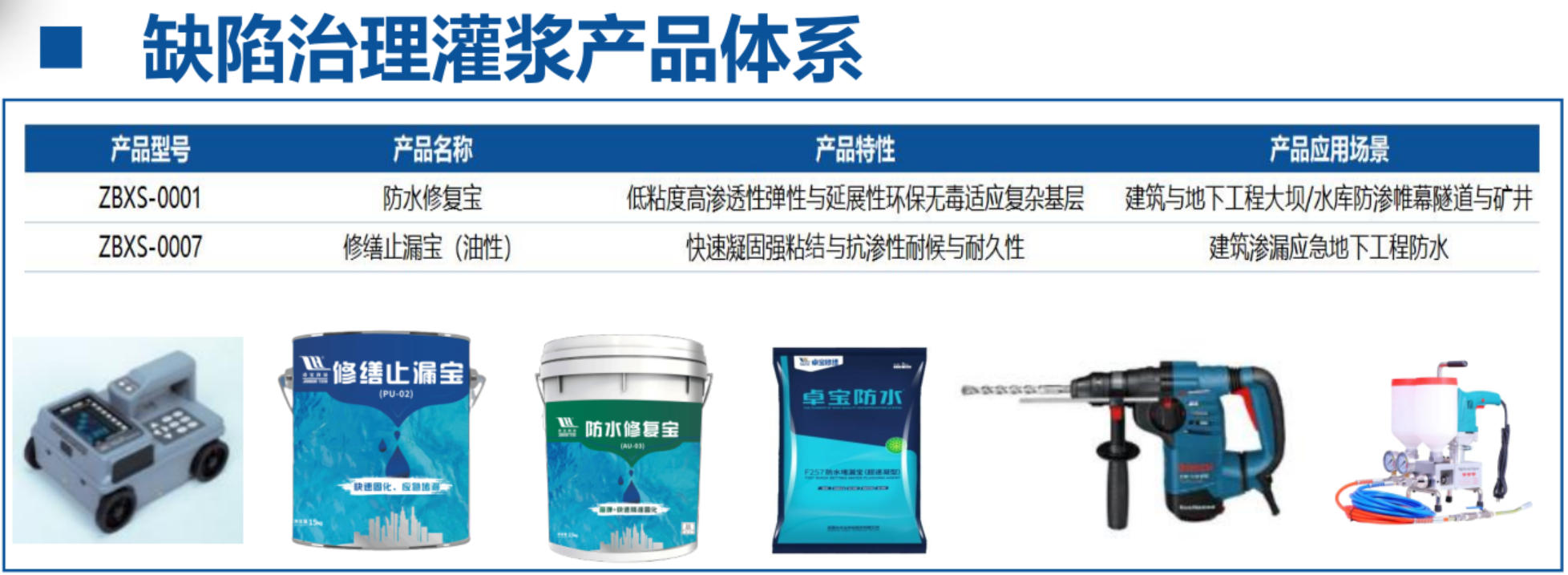 地下空間：結(jié)構(gòu)缺陷、滲漏與水損治理！(圖4)