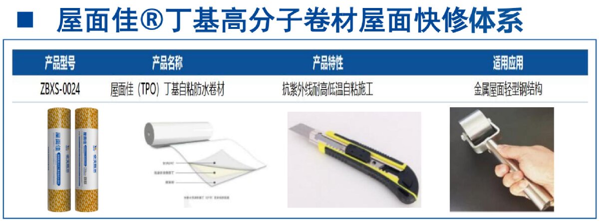 鋼結(jié)構(gòu)車間褪色、銹蝕、滲漏等修繕三種方法！(圖9)