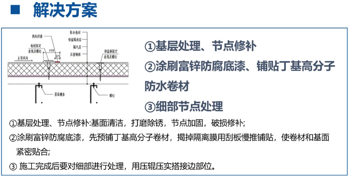 鋼結(jié)構(gòu)車間褪色、銹蝕、滲漏等修繕三種方法！(圖8)