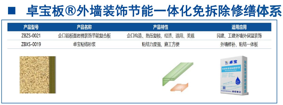 外墻一體化免拆除修繕兩個方案！(圖8)