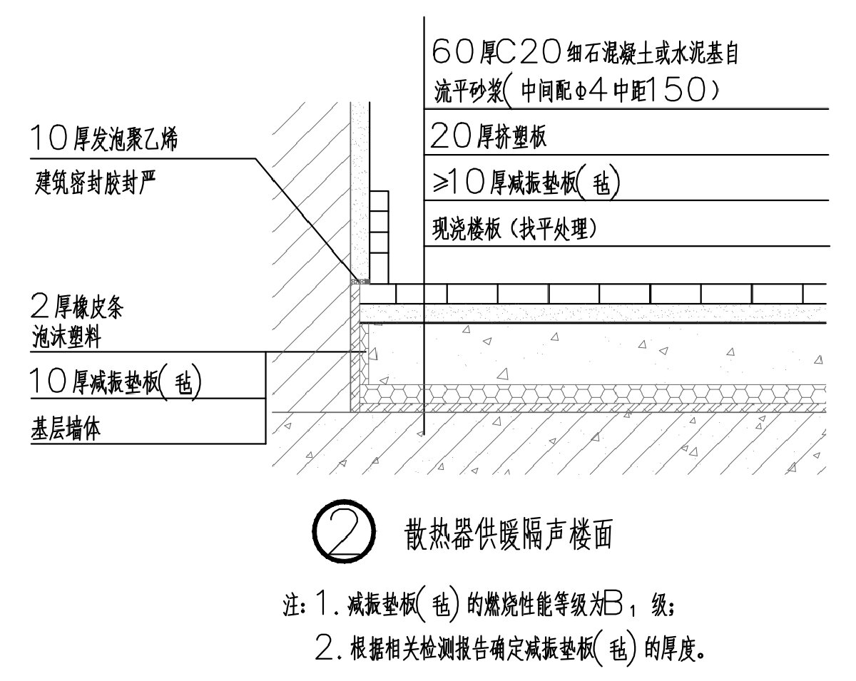 住宅分戶墻、樓面隔聲圖示（2025版）(圖4)