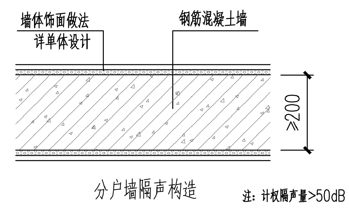住宅分戶墻、樓面隔聲圖示（2025版）(圖2)