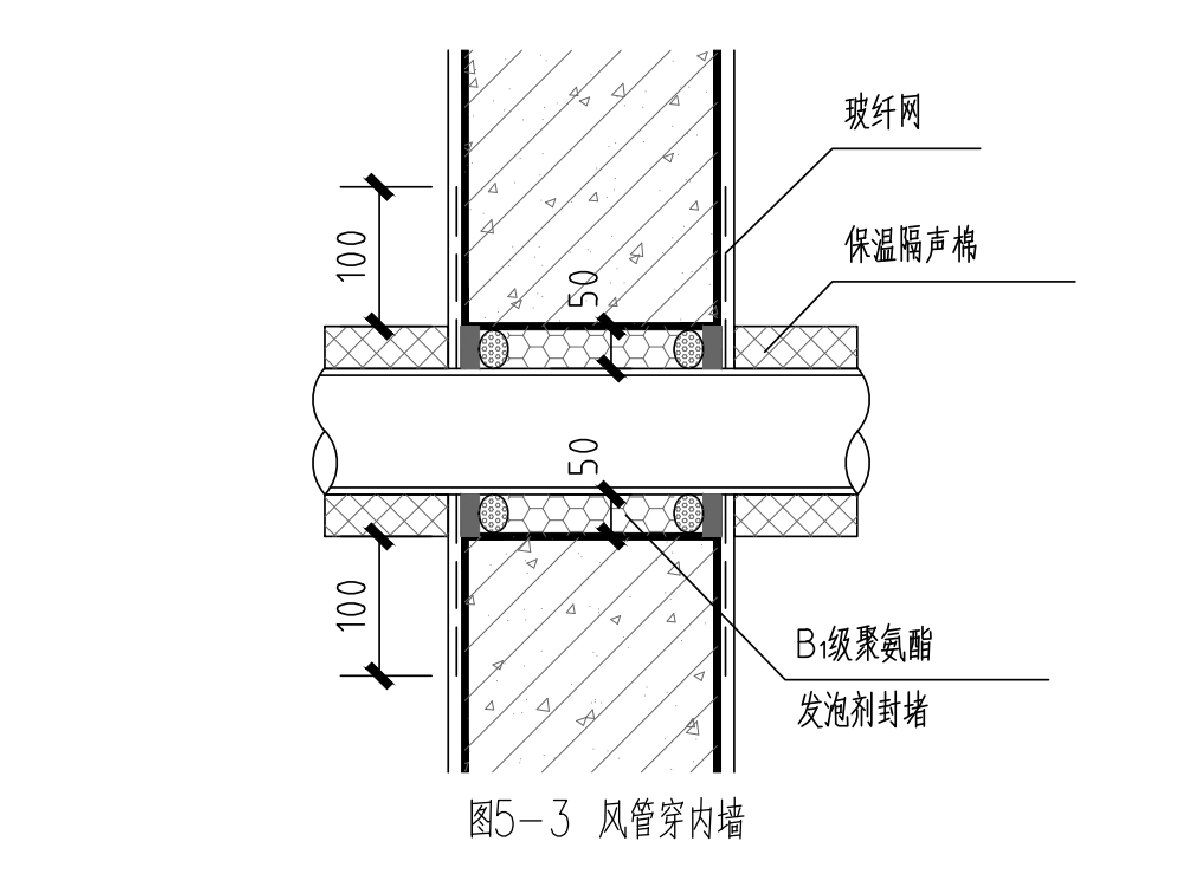 住宅隔聲降噪、防串味專篇（2025）(圖8)